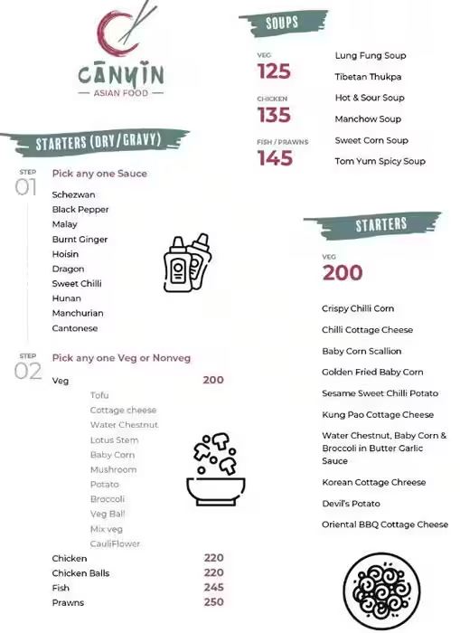 Canyin Restaurant - New BEL Road - Bangalore image 2