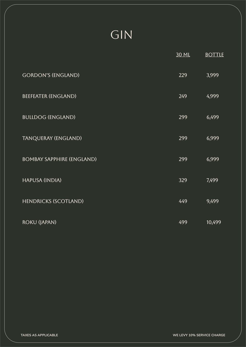 Chef's Theory - Khar West - Mumbai image 3