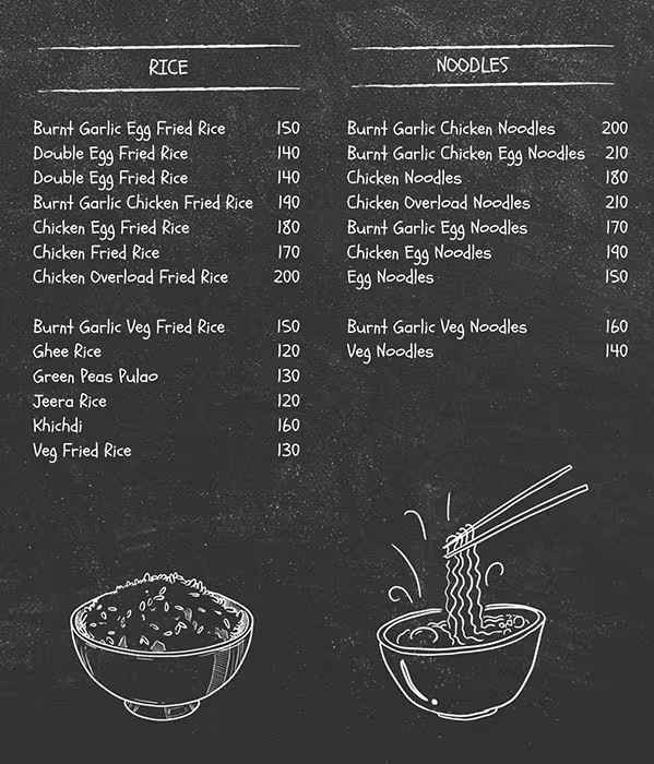 Chefsbay - Koramangala - Bangalore image 3