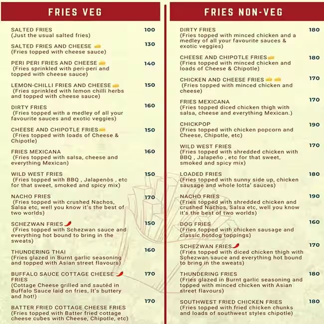 Grub Monkeys - New BEL Road - Bangalore image 3