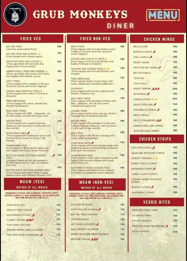 Grub Monkeys - New BEL Road - Bangalore image 4