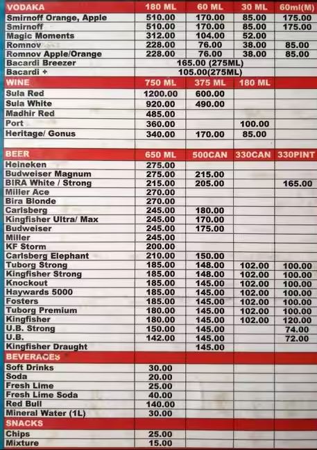 Jaishree Pavilion - New Thippasandra - Bangalore image 4