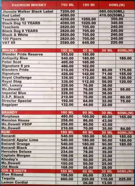 Jaishree Pavilion - New Thippasandra - Bangalore image 3