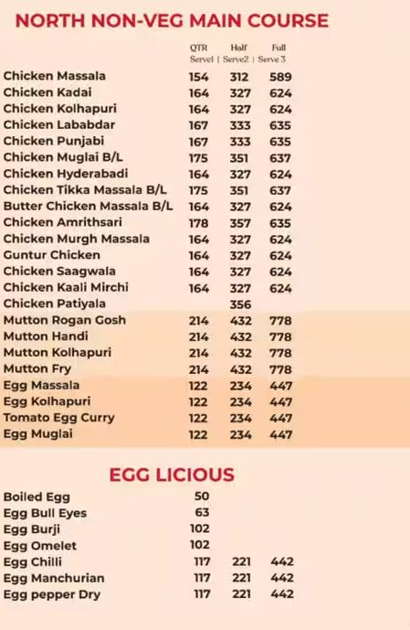 Karavali Fine Dine Restaurant - Koramangala - Bangalore image 3