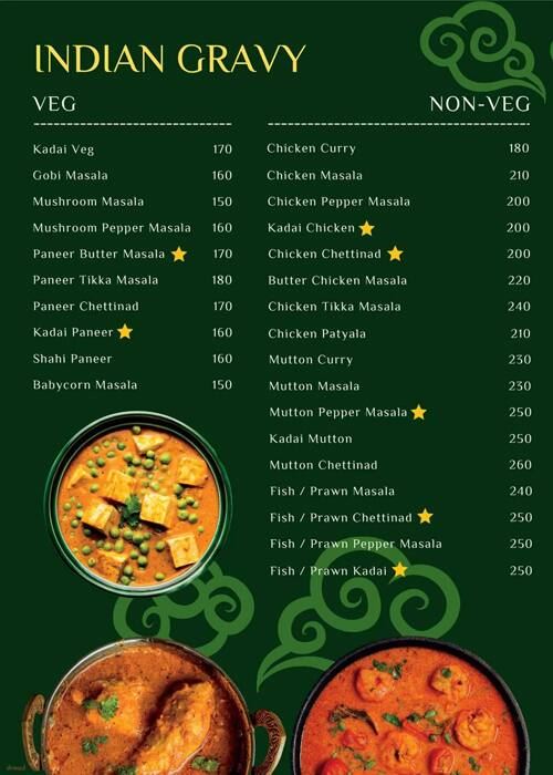 Kitchen Stories - Pallikaranai - Chennai image 1