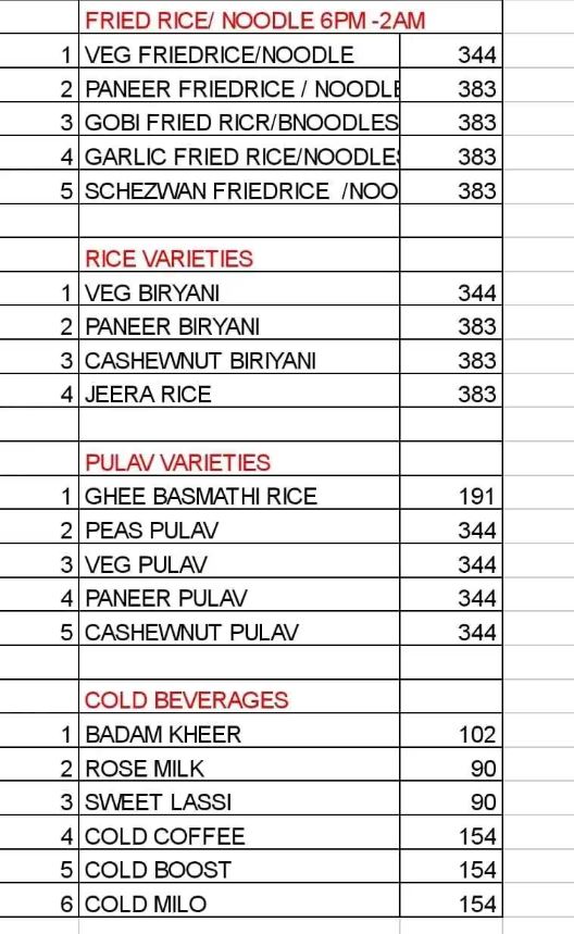 Mantras Pure Veg Restaurant - Kilpauk - Chennai image 3