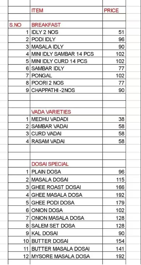 Mantras Pure Veg Restaurant - Kilpauk - Chennai image 2