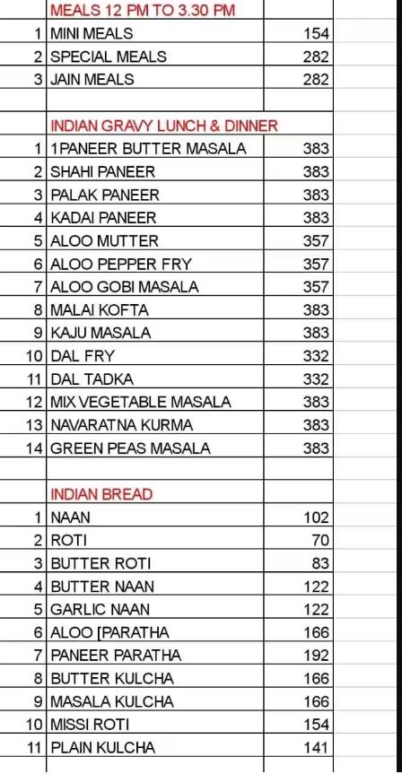 Mantras Pure Veg Restaurant - Kilpauk - Chennai image 1