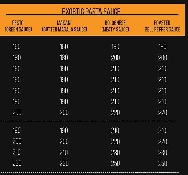 Nudge Pasta Shop - Nandanam - Chennai image 4