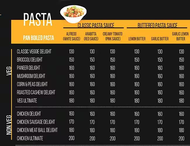 Nudge Pasta Shop - Nandanam - Chennai image 5