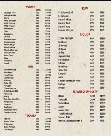 Prankster - Sector 26 - Chandigarh image 5