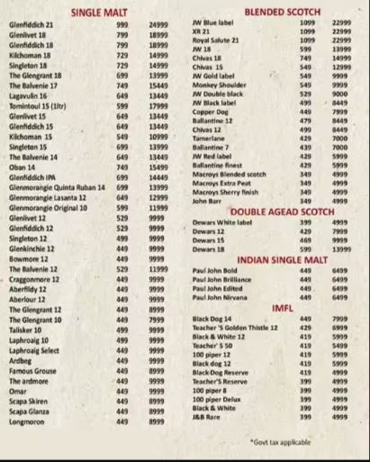 Prankster - Sector 26 - Chandigarh image 3