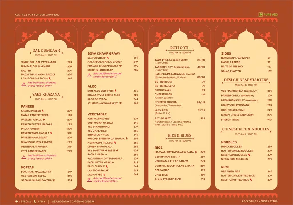 Sikori - Kalyan Nagar - Bangalore image 3