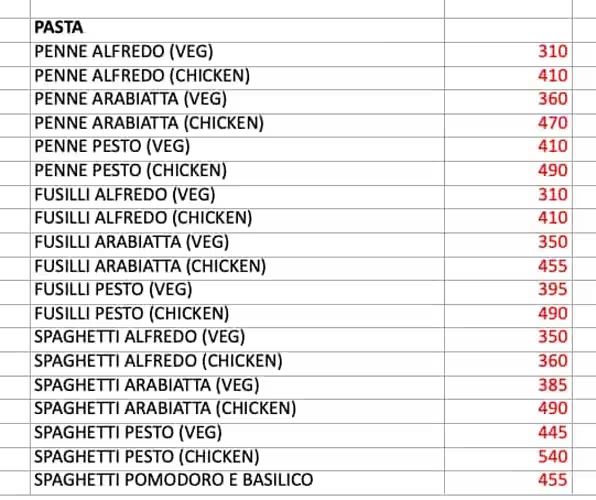 Sindhoora Gardenia - KR Puram - Bangalore image 2