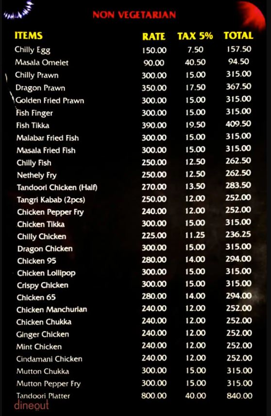 Submarine 2.0 - Triplicane - Chennai image 1