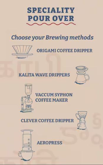 The Bistrograph - Adyar - Chennai image 2