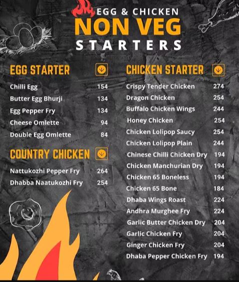 V4 Midnight Dhabba - Mogappair - Chennai image 1