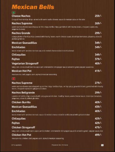 Xero Degrees - Sector 70 - Mohali image 5