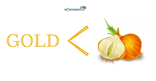 Top 10 Online Grocery Shopping Websites in India