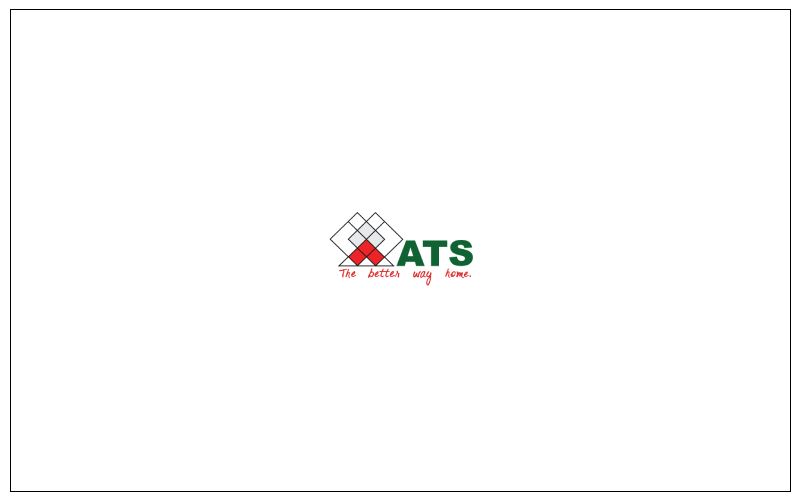 ATS Green - Noida Photo1