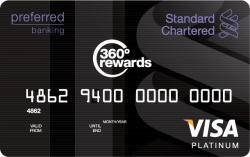 Standard Chartered Visa Credit Card Image