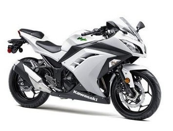 ninja 250 price