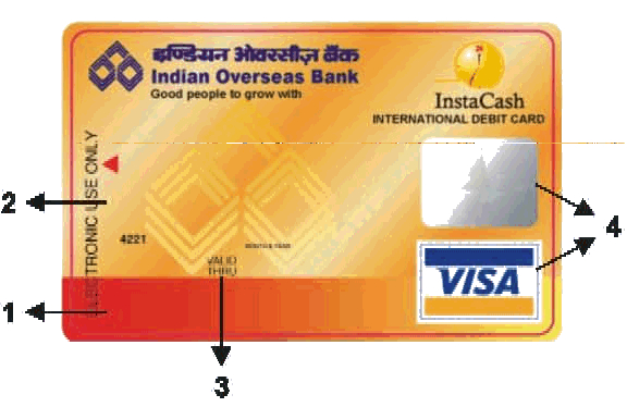 Indian Overseas Bank Visa Credit Card Image