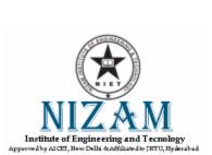 Nizam Institute of Engineering and Technology - Nalgonda Image