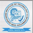 Shri Gopichand Institute of Technology and Management - Baghpat Image