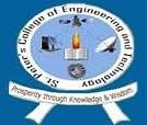 St. Peter's College of Engineering and Technology - Chennai Image