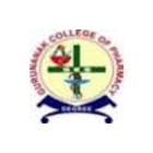 Guru Nanak College of Pharmacy - Nagpur Image