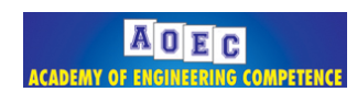 Academy Of Engineering Competence - Delhi Image