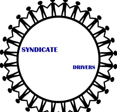 Syndicate Drivers - Bangalore Image