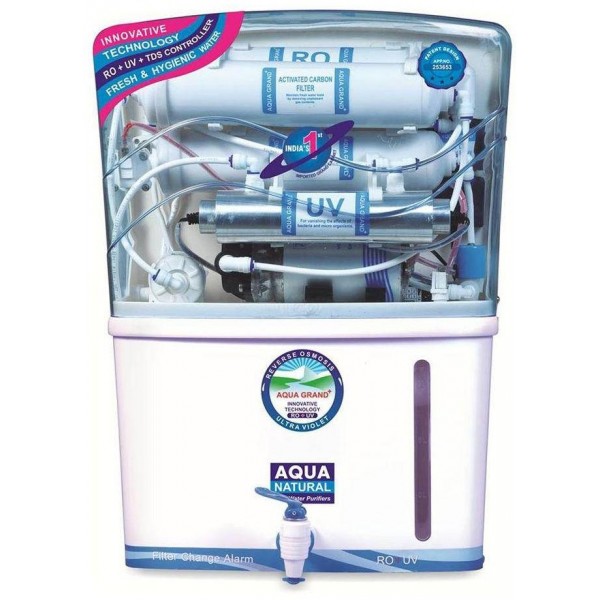 Aquafresh RO Water Purifier Image