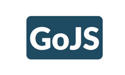 GoJS Image