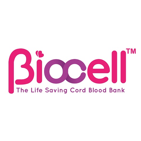 Biocell Image