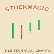 StockMagic Image