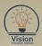 Vision Education Institute - Krishna Nagar - Kota Image