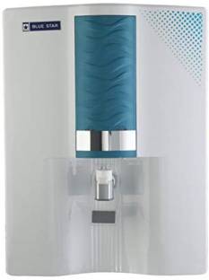 Blue Star MA3BSAM01 8L RO Water Purifier Image