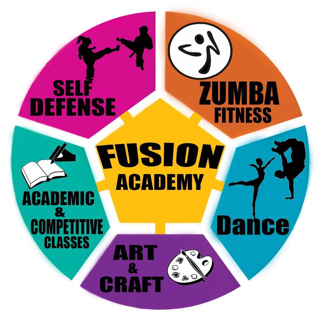 Fusion Academy - Belgharia - Kolkata Image