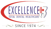 Excellence Dental clinic - Mangalore Image