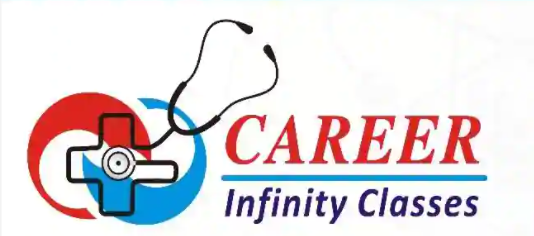 Career Infinity Classes - Kaka Deo - Kanpur Image