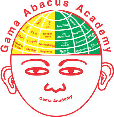 Gamma Abacus - Ernakulam - Kochi Image