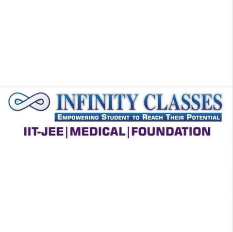 Inffinity Classes - MVP Colony - Visakhapatnam Image