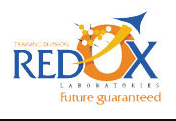 Redox Laboratories - Anadapuram - Visakhapatnam Image