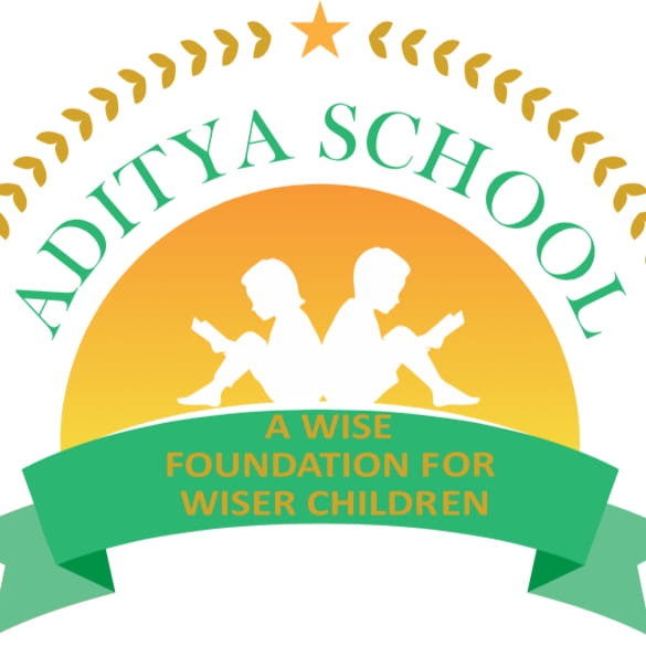 ADITYA ENGLISH MEDIUM SCHOOL - BANER - PUNE Questions and Answers ...