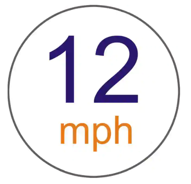 12mph - Arjunganj - Lucknow Image