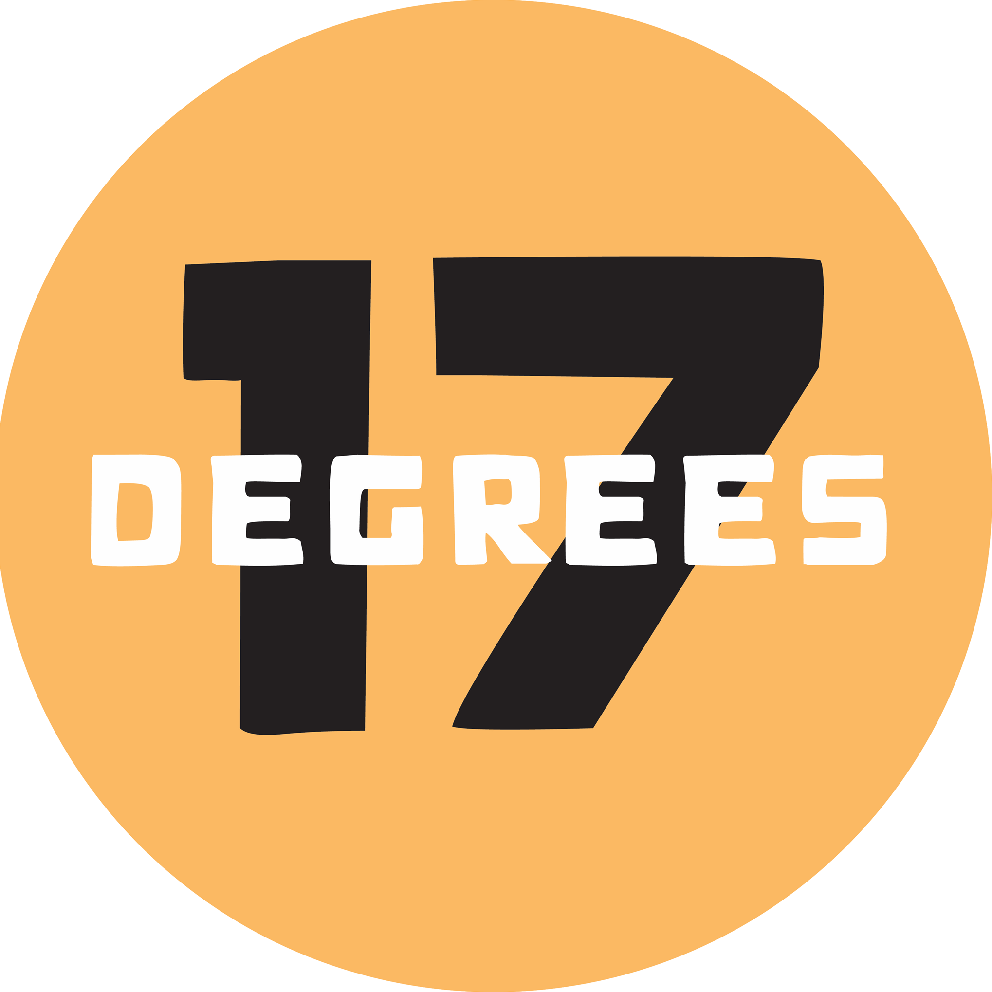 17 Degree - Kasturba Nagar - Dhanbad Image