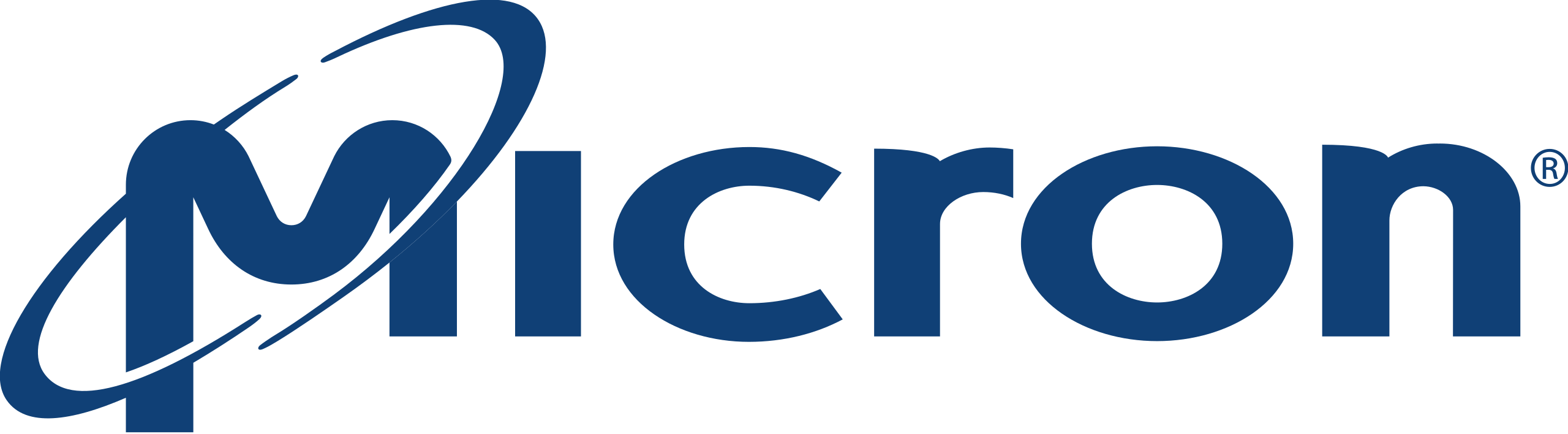 Micron Technology Image