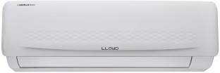 Lloyd 1 Ton 3 Star Split AC (GLS12C3XWADS) Image